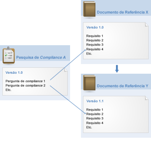 Description: Description: C:\MODULO\Documentação\Manuais\manual PT\figuras\Capítulo 6\341.png