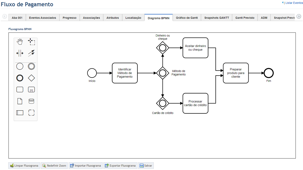 Diagrama

Descrição gerada automaticamente